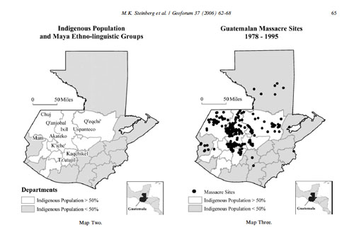 Figure 2 Figure 2