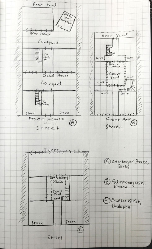 Figure10-RESAVE