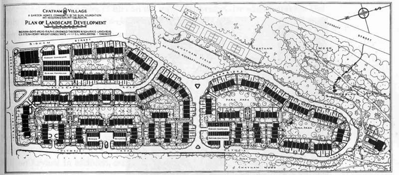 plan of landscape development